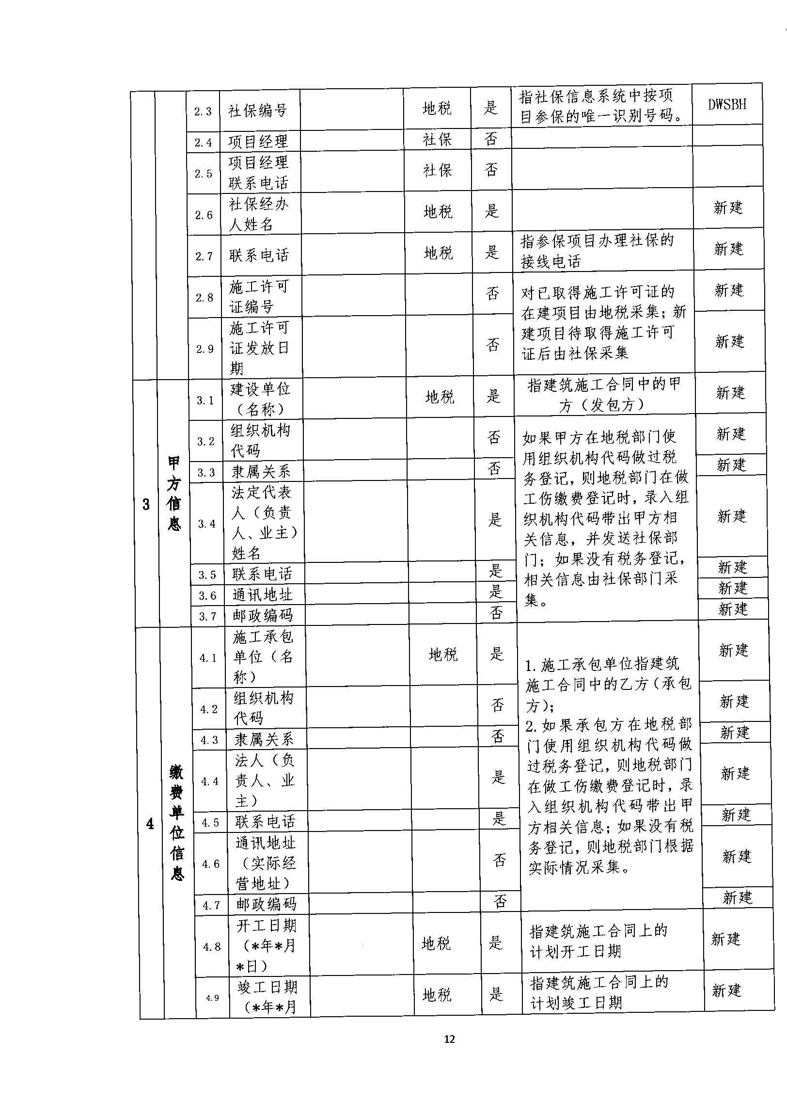 關(guān)于規(guī)范我省建筑業(yè)工傷保險參保繳費(fèi)經(jīng)辦管理工作的通知_wps圖片_12.png