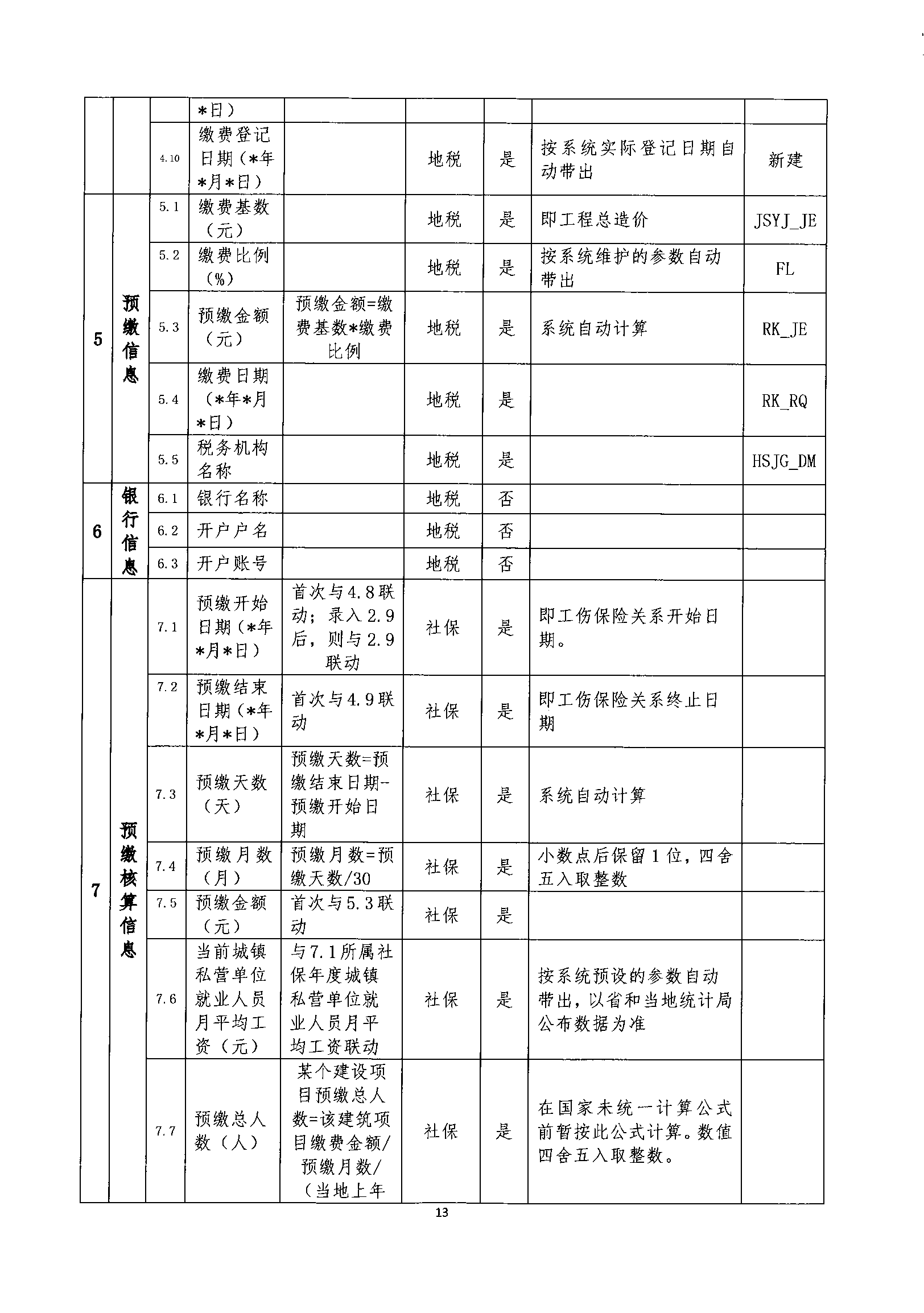 關(guān)于規(guī)范我省建筑業(yè)工傷保險參保繳費(fèi)經(jīng)辦管理工作的通知_wps圖片_13.png