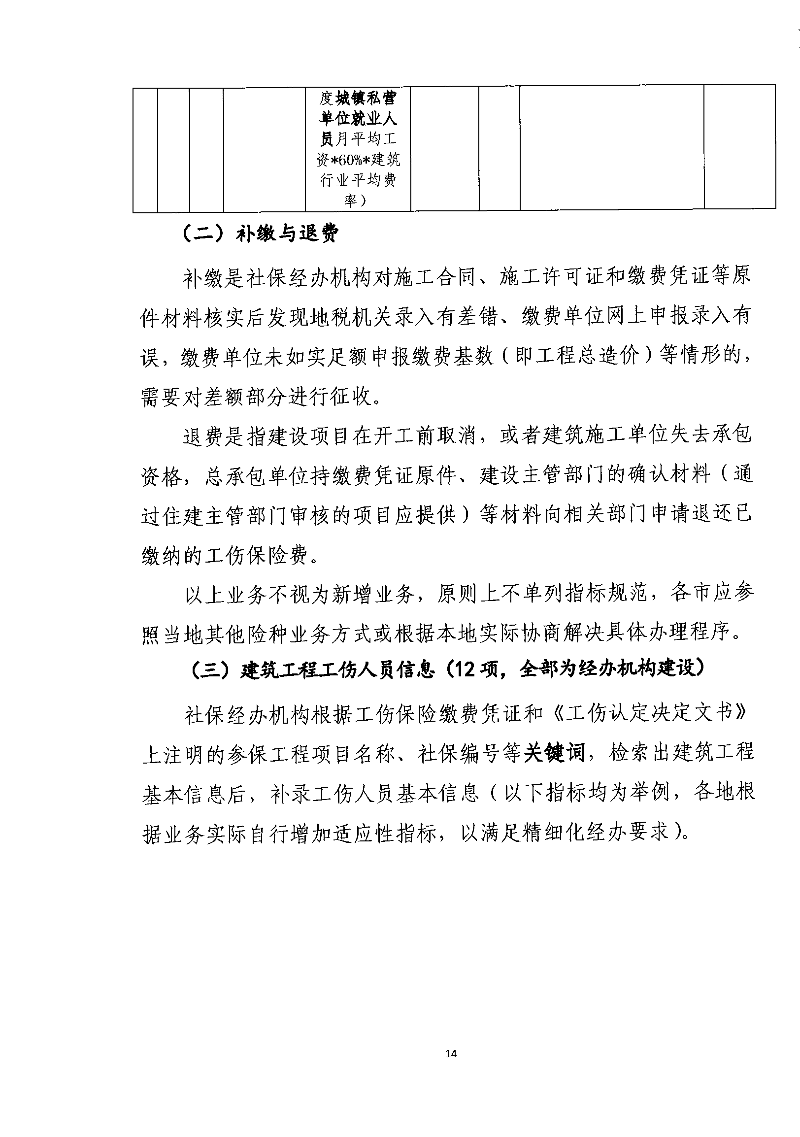 關(guān)于規(guī)范我省建筑業(yè)工傷保險參保繳費(fèi)經(jīng)辦管理工作的通知_wps圖片_14.png