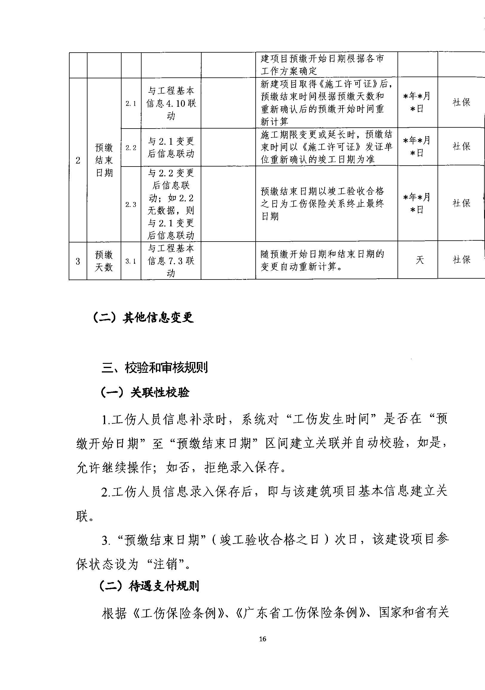關(guān)于規(guī)范我省建筑業(yè)工傷保險參保繳費(fèi)經(jīng)辦管理工作的通知_wps圖片_16.png