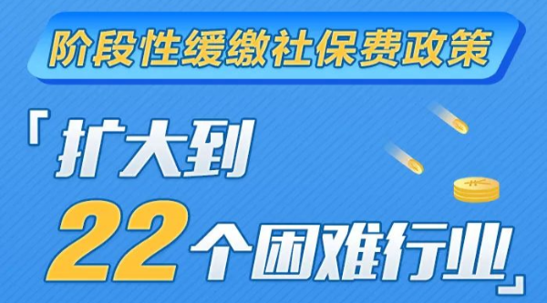 階段性緩繳社保費政策擴大到22個困難行業(yè)！一圖了解政策要點