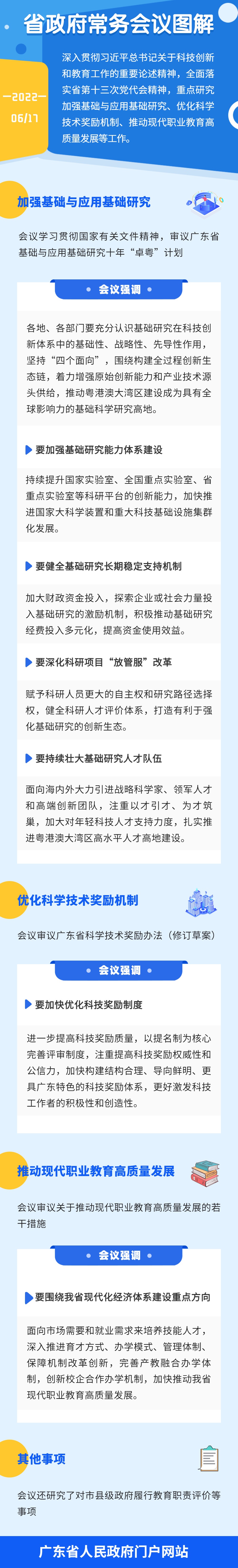 常務(wù)會議圖解.jpg