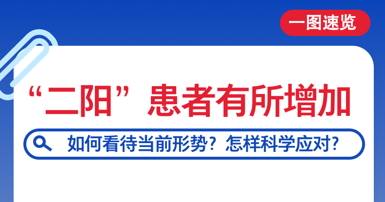 “二陽”患者有所增加，如何看待當(dāng)前形勢？怎樣科學(xué)應(yīng)對？——國務(wù)院聯(lián)防聯(lián)控機(jī)制組織專家回應(yīng)熱點(diǎn)關(guān)切