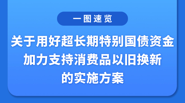 一圖速覽關(guān)于用好超長期特別國債資金加力支持消費(fèi)品以舊換新的實(shí)施方案