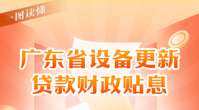 一圖讀懂｜@經(jīng)營主體，設(shè)備更新貸款財政貼息政策來了！