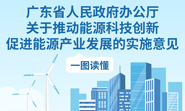 一圖讀懂廣東省人民政府辦公廳關(guān)于推動(dòng)能源科技創(chuàng)新促進(jìn)能源產(chǎn)業(yè)發(fā)展的實(shí)施意見