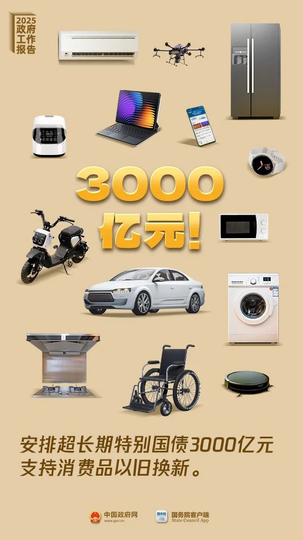 以舊換新，安排3000億！.jpg