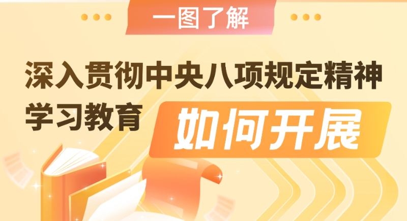 一圖了解深入貫徹中央八項(xiàng)規(guī)定精神學(xué)習(xí)教育如何開展