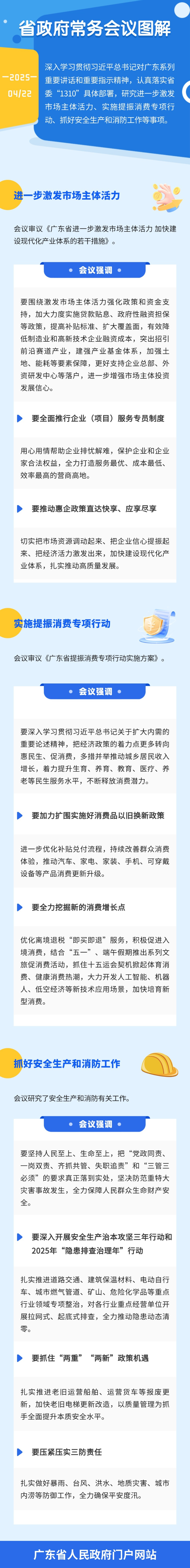 常務(wù)會圖解20250327 (1).jpg