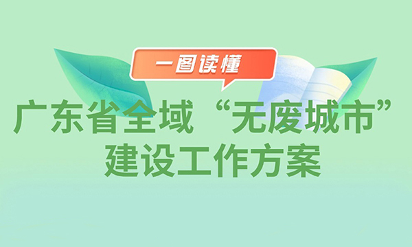 一圖讀懂廣東省全域“無廢城市”建設(shè)工作方案