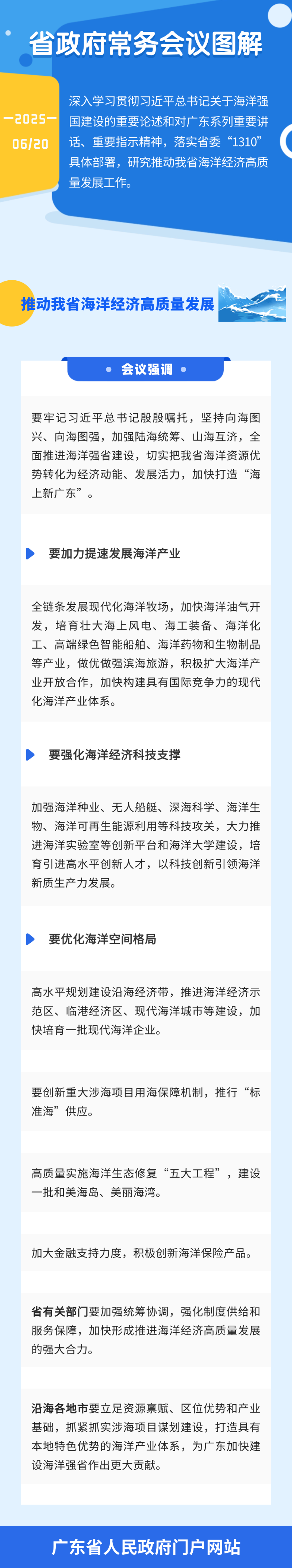 常務(wù)會(huì)圖解20250620.png